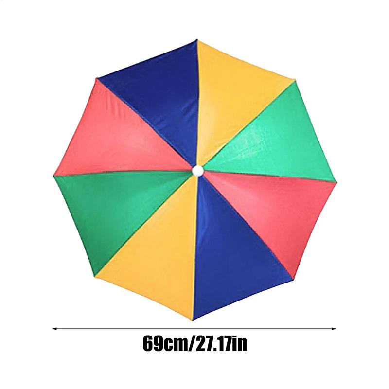 Chapeau parapluie pliable impe - Outdoor Camping Activities For Adults avis et prix